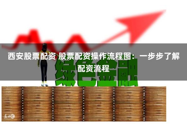 西安股票配资 股票配资操作流程图：一步步了解配资流程